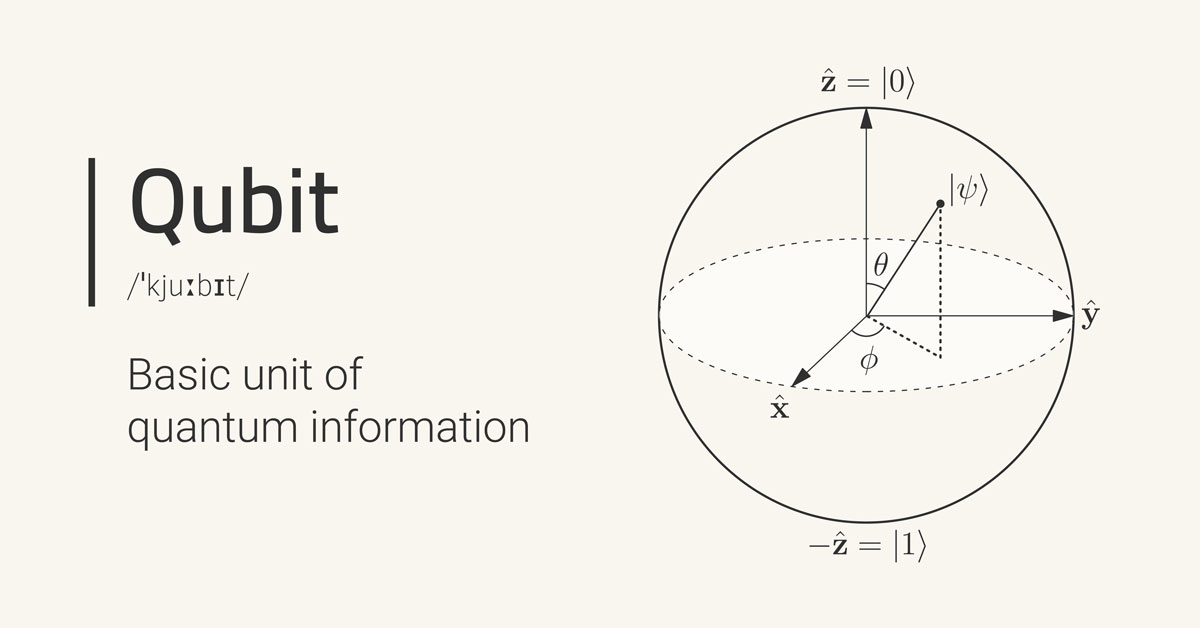 Qubit