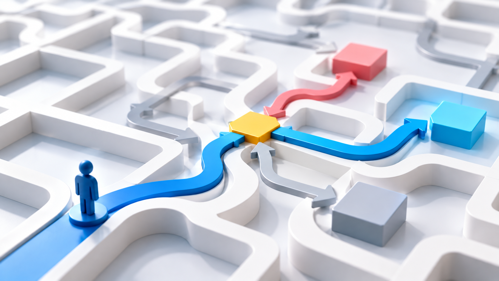 AI Workflow